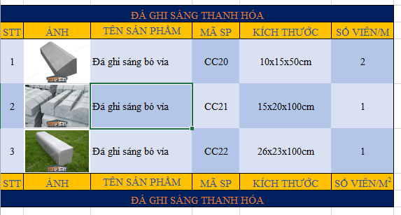 da ghi sang bo via